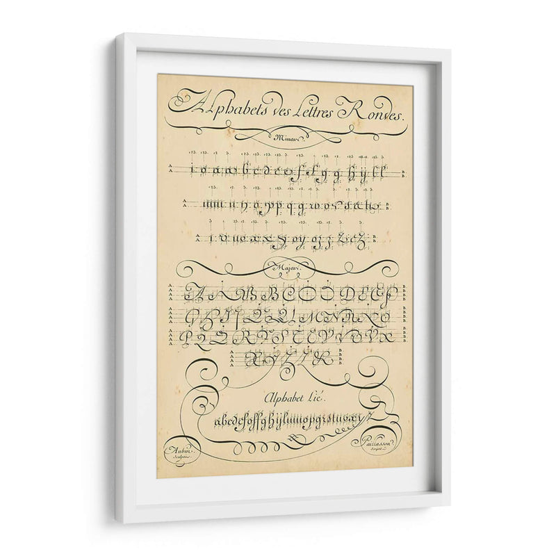 Sampler Del Alfabeto I - Denis Diderot | Cuadro decorativo de Canvas Lab