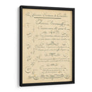 Alfabeto Sampler Ii - Denis Diderot | Cuadro decorativo de Canvas Lab