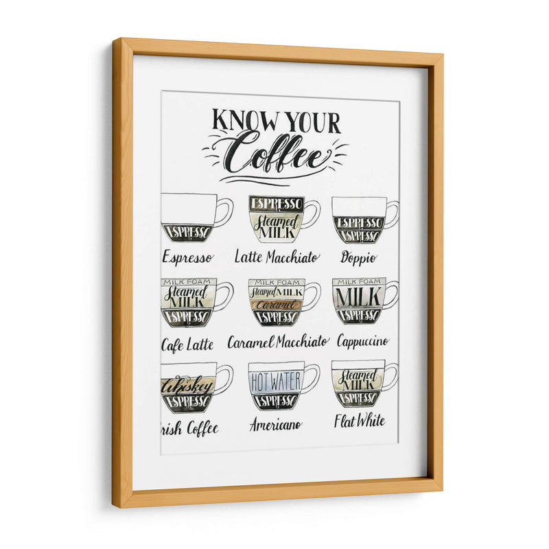 Gráfico De Café - Grace Popp | Cuadro decorativo de Canvas Lab