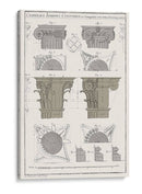 Encuesta Del Diseño Arquitectónico Iv - Vision Studio | Cuadro decorativo de Canvas Lab