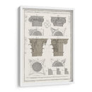Encuesta Del Diseño Arquitectónico Iv - Vision Studio | Cuadro decorativo de Canvas Lab