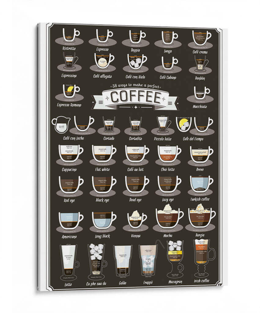38 maneras de hacer un café | Cuadro decorativo de Canvas Lab