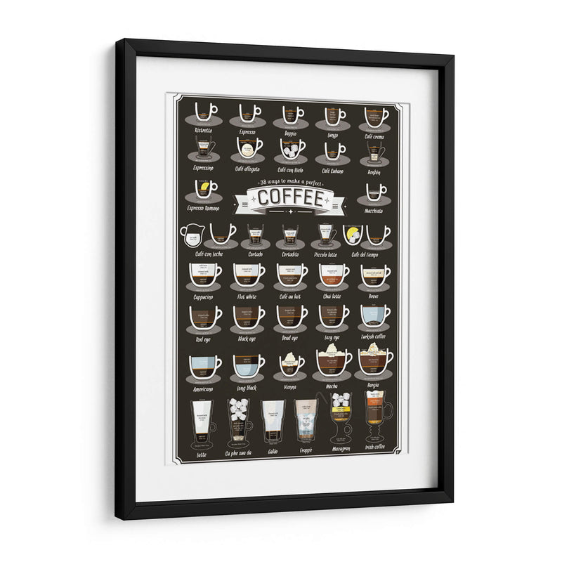38 maneras de hacer un café | Cuadro decorativo de Canvas Lab