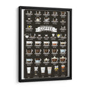 38 maneras de hacer un café | Cuadro decorativo de Canvas Lab