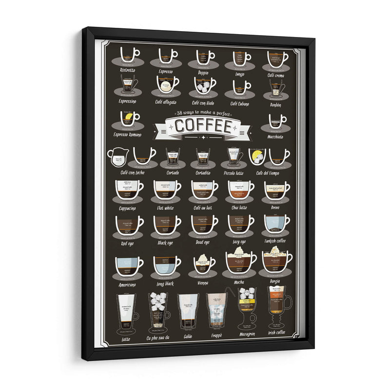 38 maneras de hacer un café | Cuadro decorativo de Canvas Lab