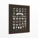 38 maneras de hacer un café | Cuadro decorativo de Canvas Lab