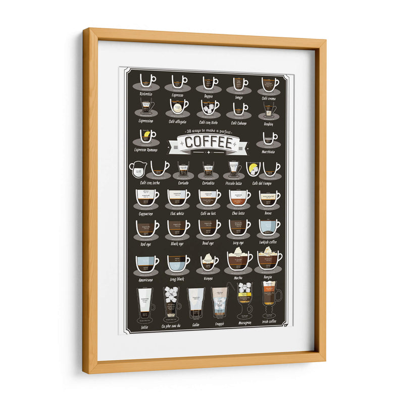 38 maneras de hacer un café | Cuadro decorativo de Canvas Lab
