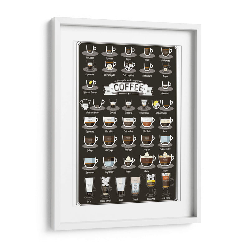 38 maneras de hacer un café | Cuadro decorativo de Canvas Lab