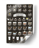 38 maneras de hacer un café | Cuadro decorativo de Canvas Lab