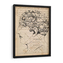 Footes De Frenología - Jennifer Goldberger | Cuadro decorativo de Canvas Lab