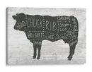 Casa De Campo Butcher Ii - June Erica Vess | Cuadro decorativo de Canvas Lab