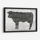 Casa De Campo Butcher Ii - June Erica Vess | Cuadro decorativo de Canvas Lab