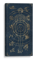 Cuadro decorativo de Canvas Lab
