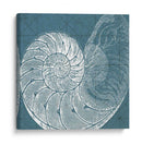 Menagerie Costera Vi - Vision Studio | Cuadro decorativo de Canvas Lab