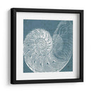 Menagerie Costera Vi - Vision Studio | Cuadro decorativo de Canvas Lab