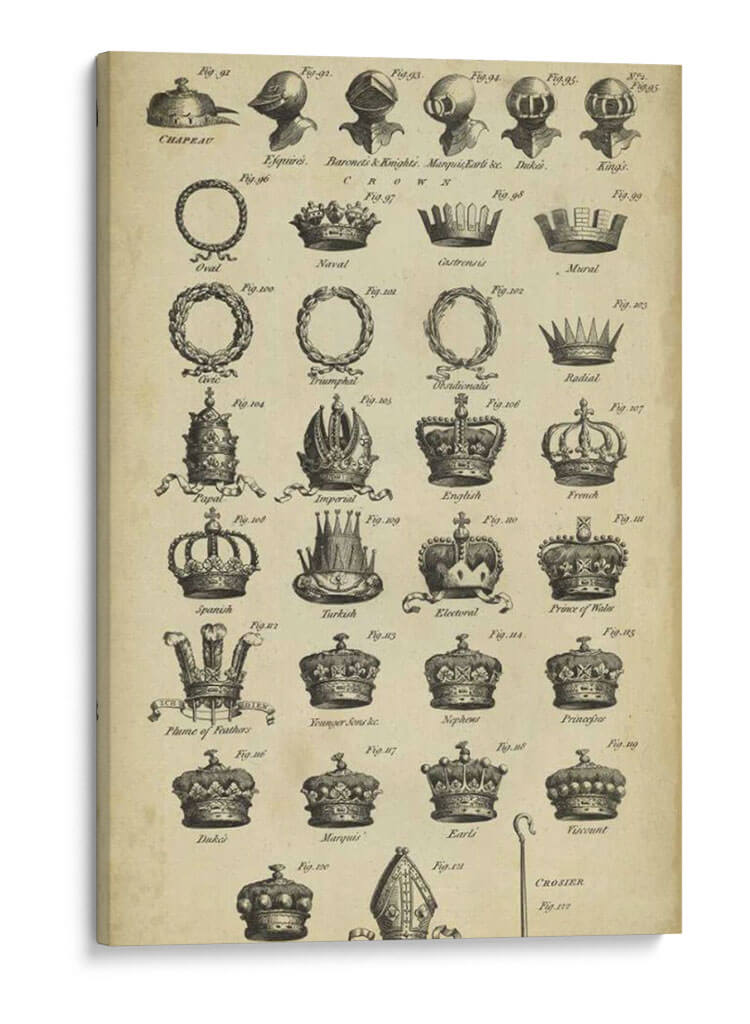 Enciclopedia Iv - Chambers | Cuadro decorativo de Canvas Lab