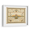 Muestra De Jardín I - Wendy Russell | Cuadro decorativo de Canvas Lab