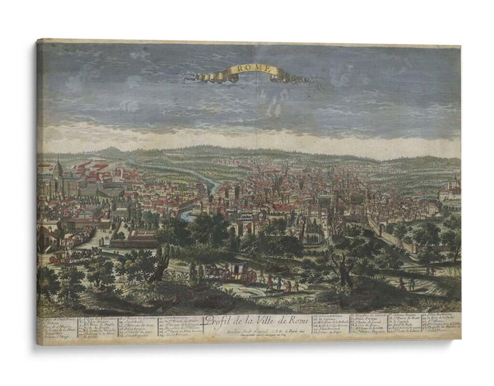 Vista De Pájaros De Roma - Williamsburg | Cuadro decorativo de Canvas Lab