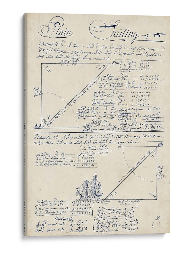 Diario Náutico Vi - Vision Studio | Cuadro decorativo de Canvas Lab