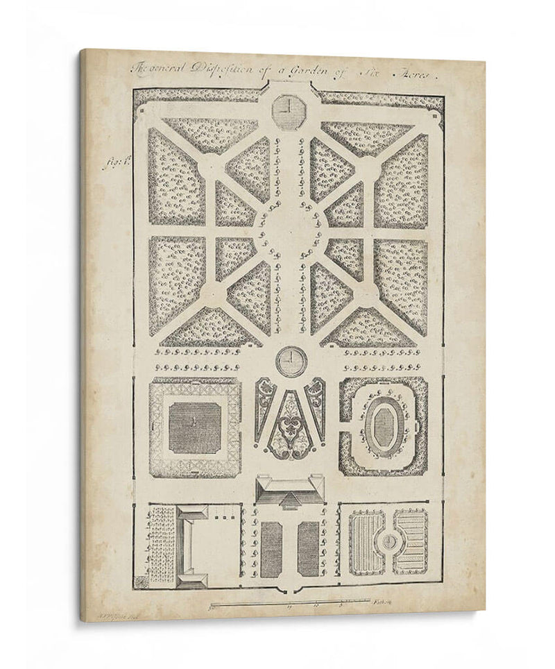 Diseño De Jardín Antiguo V - DeZallier d Argenville | Cuadro decorativo de Canvas Lab