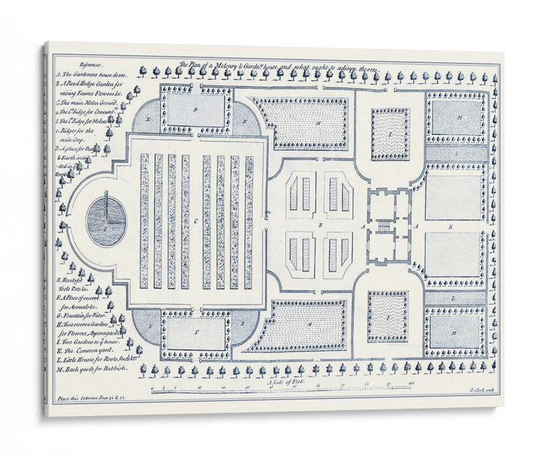 Plan De Jardín De Cocina I - William Lawon | Cuadro decorativo de Canvas Lab