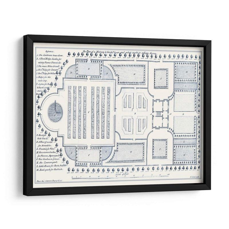 Plan De Jardín De Cocina I - William Lawon | Cuadro decorativo de Canvas Lab