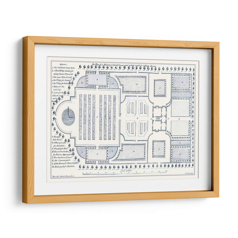 Plan De Jardín De Cocina I - William Lawon | Cuadro decorativo de Canvas Lab