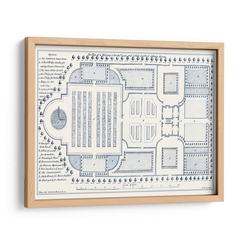 Plan De Jardín De Cocina I - William Lawon | Cuadro decorativo de Canvas Lab