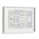 Plan De Jardín De Cocina I - William Lawon | Cuadro decorativo de Canvas Lab