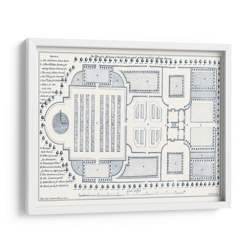 Plan De Jardín De Cocina I - William Lawon | Cuadro decorativo de Canvas Lab