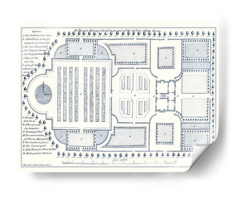 Plan De Jardín De Cocina I - William Lawon | Cuadro decorativo de Canvas Lab