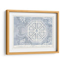Plan De Jardín De Cocina Ii - William Lawon | Cuadro decorativo de Canvas Lab