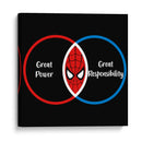 Diagrama del Tio Ben - Roge I. Luis | Cuadro decorativo de Canvas Lab