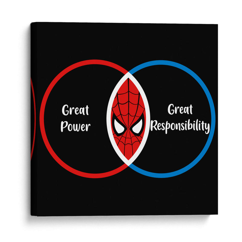 Diagrama del Tio Ben - Roge I. Luis | Cuadro decorativo de Canvas Lab