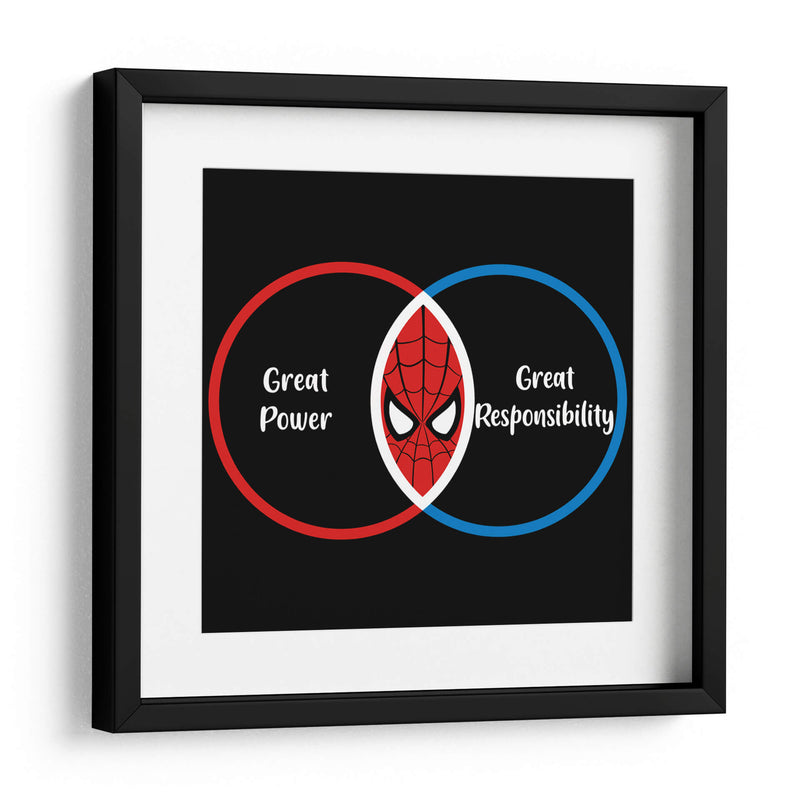 Diagrama del Tio Ben - Roge I. Luis | Cuadro decorativo de Canvas Lab