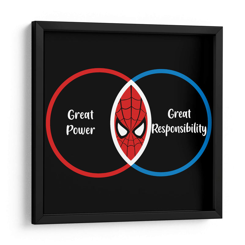 Diagrama del Tio Ben - Roge I. Luis | Cuadro decorativo de Canvas Lab