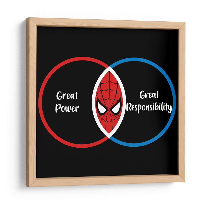 Diagrama del Tio Ben - Roge I. Luis | Cuadro decorativo de Canvas Lab