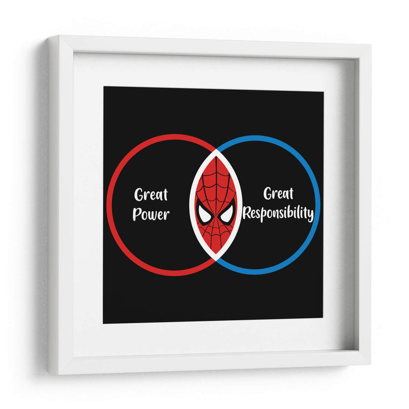 Diagrama del Tio Ben - Roge I. Luis | Cuadro decorativo de Canvas Lab