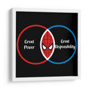 Diagrama del Tio Ben - Roge I. Luis | Cuadro decorativo de Canvas Lab