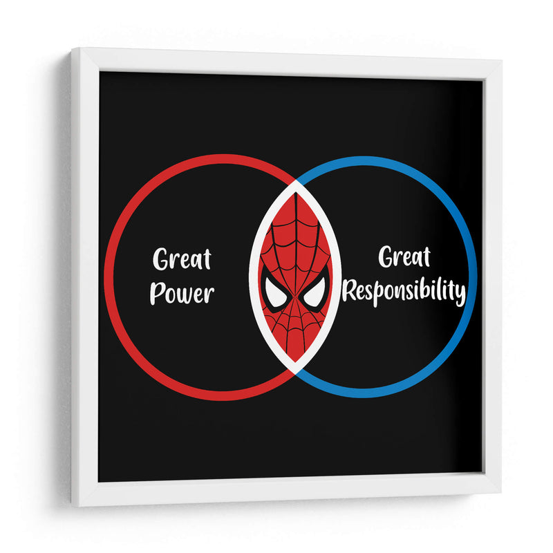 Diagrama del Tio Ben - Roge I. Luis | Cuadro decorativo de Canvas Lab