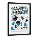 Minimal Game of Thrones - 2ToastDesign | Cuadro decorativo de Canvas Lab