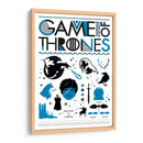 Minimal Game of Thrones - 2ToastDesign | Cuadro decorativo de Canvas Lab
