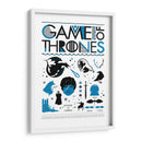 Minimal Game of Thrones - 2ToastDesign | Cuadro decorativo de Canvas Lab