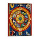 Mapa Zodiaco - DEA Digital Esoteric Art | Cuadro decorativo de Canvas Lab