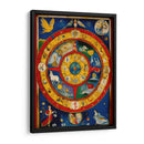 Mapa Zodiaco - DEA Digital Esoteric Art | Cuadro decorativo de Canvas Lab