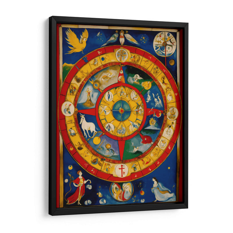 Mapa Zodiaco - DEA Digital Esoteric Art | Cuadro decorativo de Canvas Lab