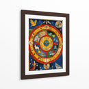 Mapa Zodiaco - DEA Digital Esoteric Art | Cuadro decorativo de Canvas Lab