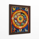 Mapa Zodiaco - DEA Digital Esoteric Art | Cuadro decorativo de Canvas Lab