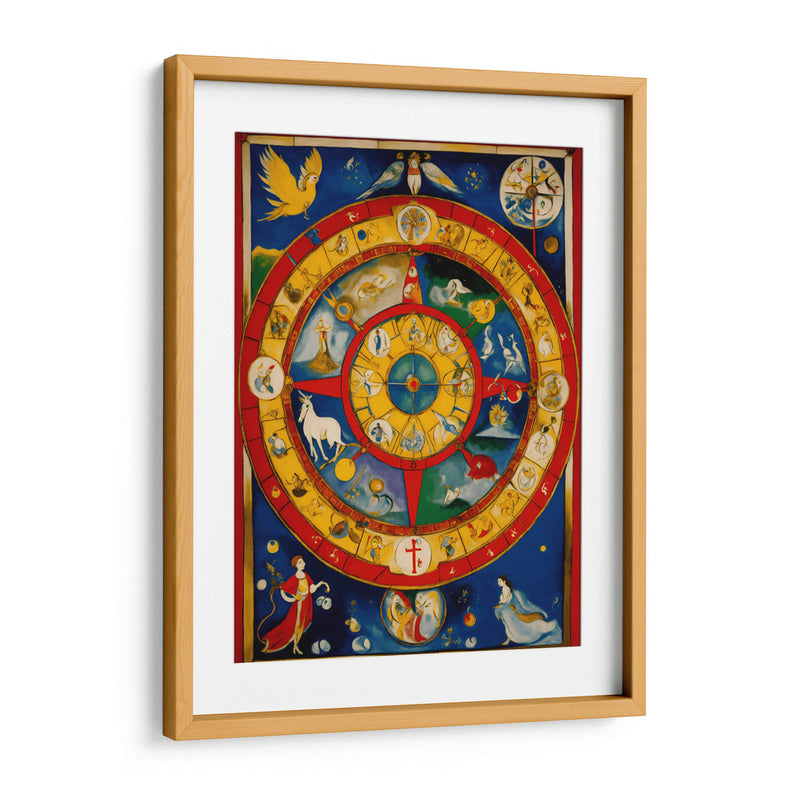 Mapa Zodiaco - DEA Digital Esoteric Art | Cuadro decorativo de Canvas Lab