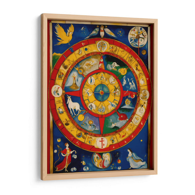 Mapa Zodiaco - DEA Digital Esoteric Art | Cuadro decorativo de Canvas Lab